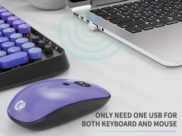 2.4ghz plug and play wireless keyboard and mouse combo