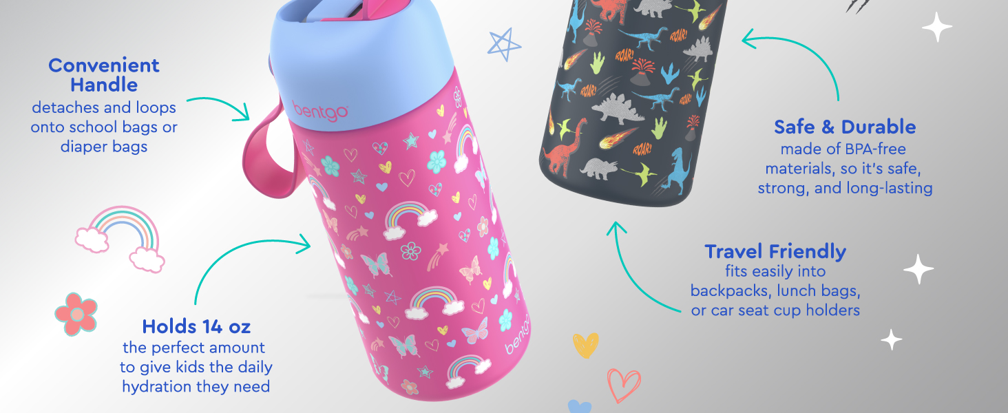 durable bottle for kids, kids drinkware, insulated kids water bottle, insulated water bottle for kid