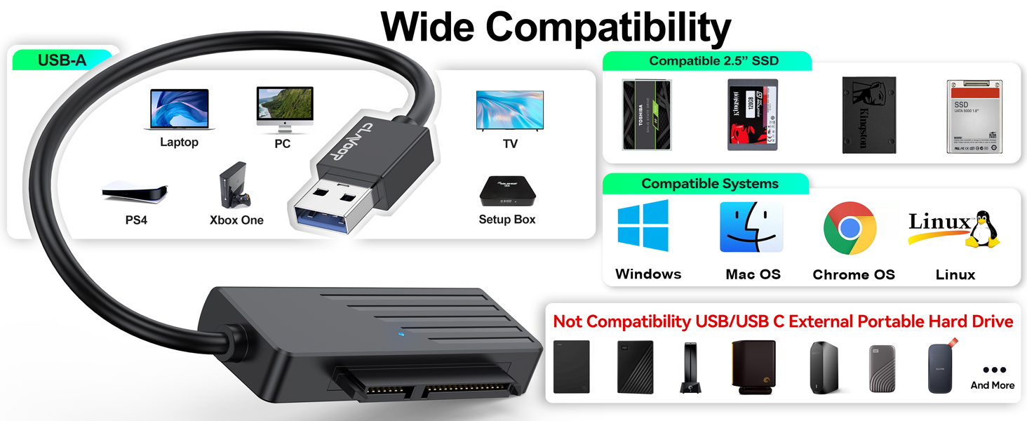 hard drive to usb adapter