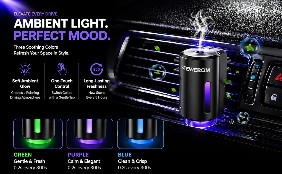 Car diffuser with ambient light colors
