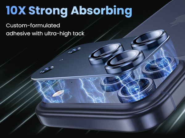 iPhone 17 pro max camera lens protector