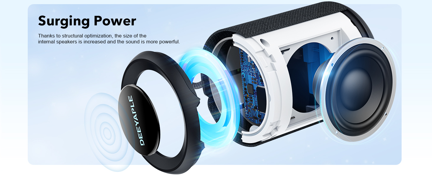 bluetooth waterproof speaker