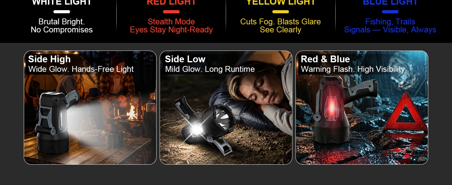 Spotlight Flashlight