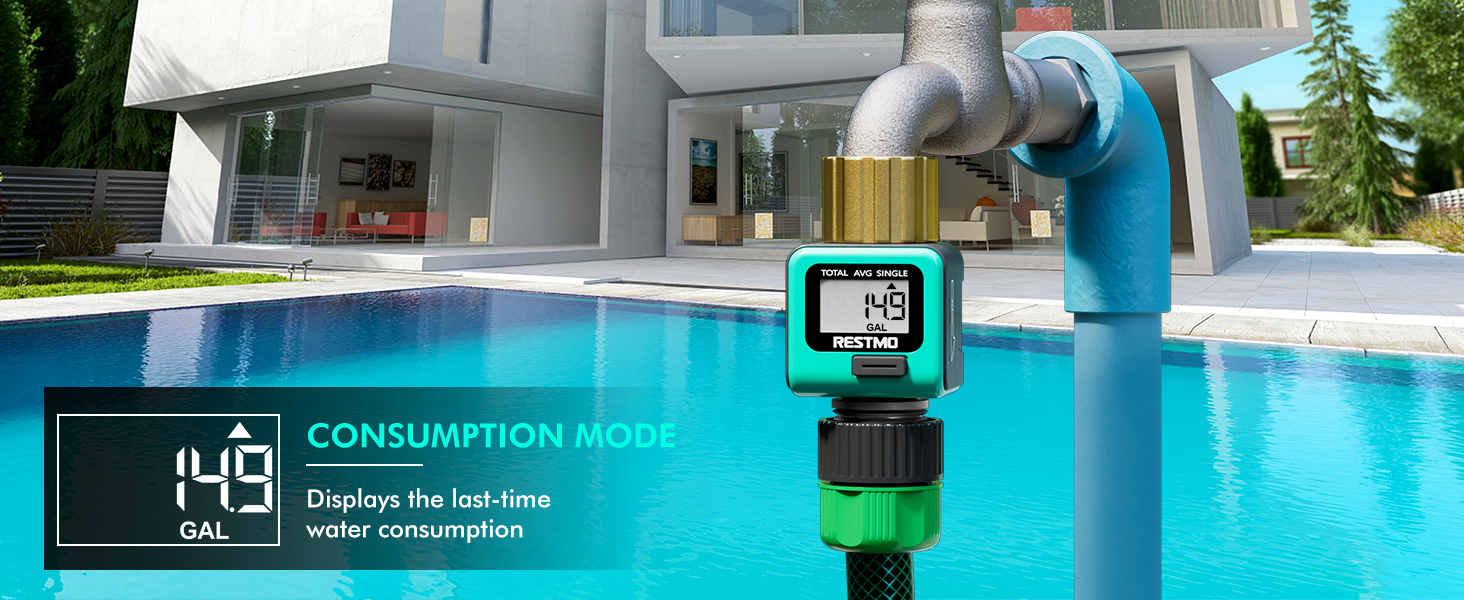 CONSUMPTION MODE