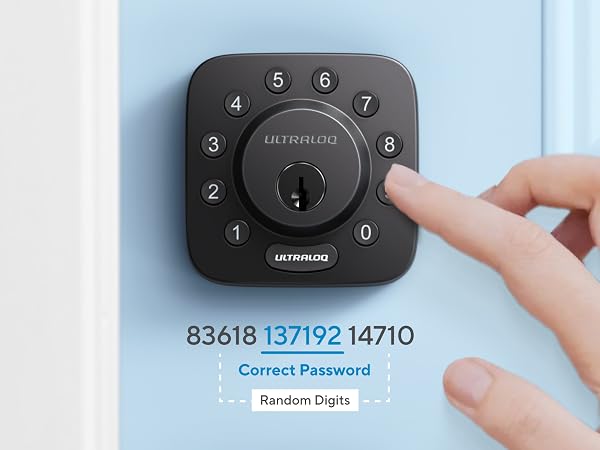 Anti-peep Keypad