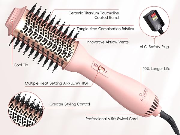 hot hair blow dryer brush