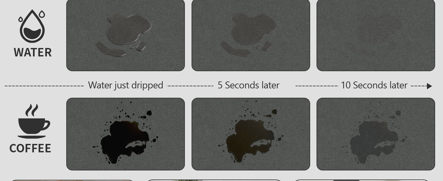 coffee bar mat