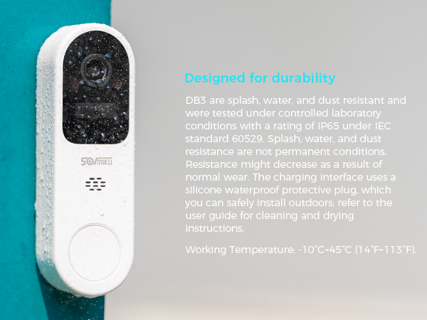 IP65 waterproof