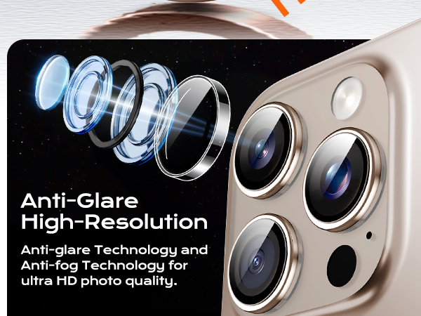 iPhone 16 Pro 16 ProMax Camera Lens Protector