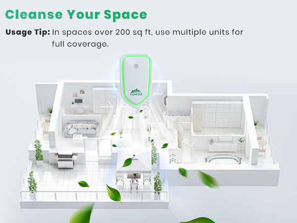 Air Ionizers for Home