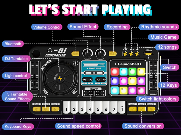 DJ Mixer