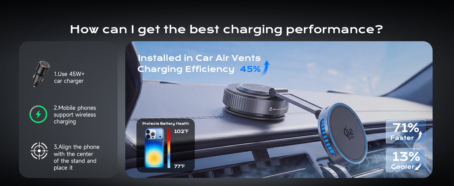 wireless charging car phone mount,iphone 16 car charger,charger for car,iphone charger magnetic