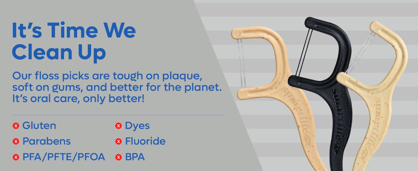 Gluten-free floss picks! Tested by dentists, dental hygienists more. How?