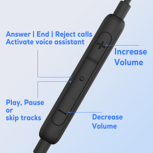 USB C HEADPHONES