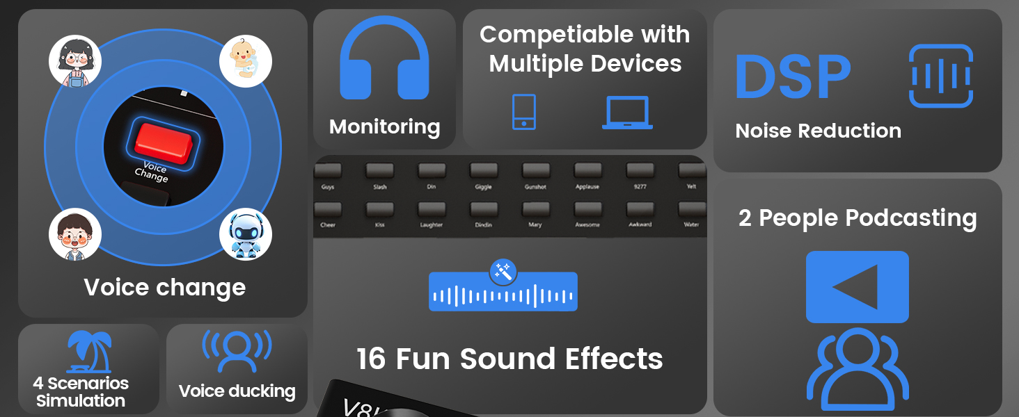 Podcast Equipment Bundle for 2, Podcast Equipment Bundle, Audio Interface, podcast equipment