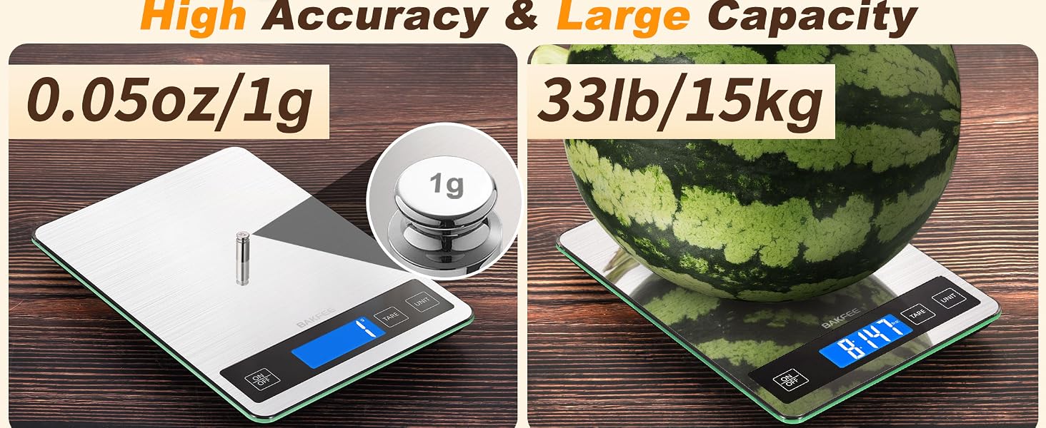 Scale