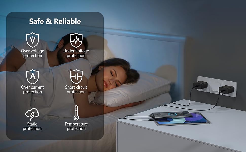 fast charger type c;type c fast charger;type c super fast charger; super fast charger samsung;