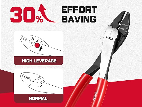 Wire Crimper Wire Cutter