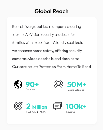 doorbell camera wireless