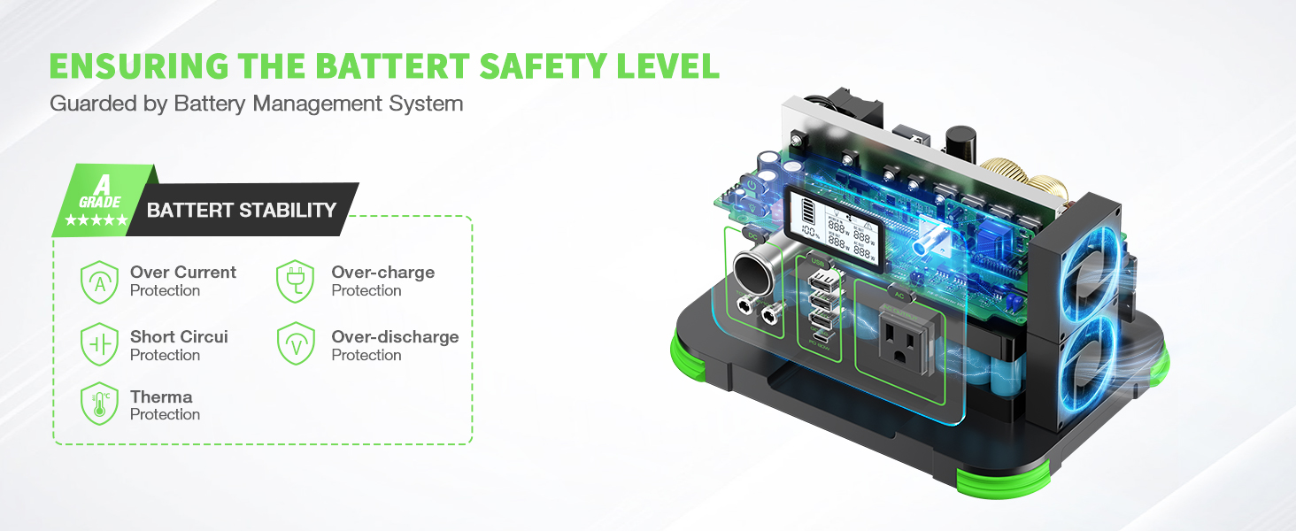 300w power station