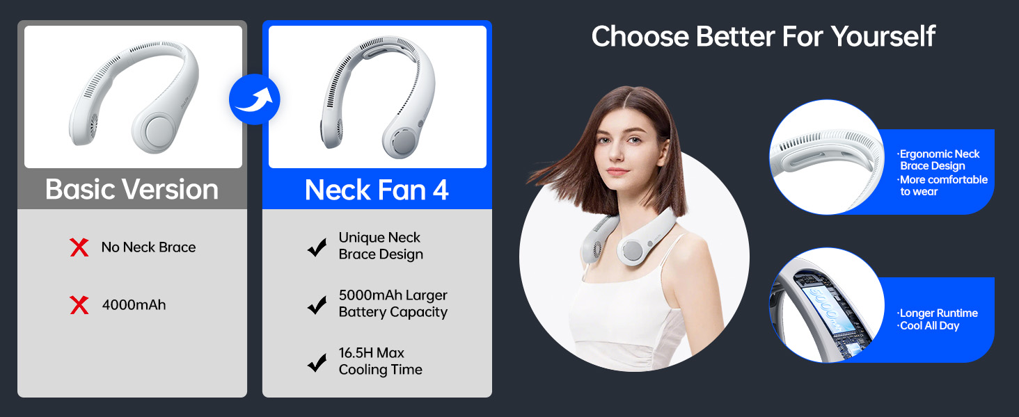 neck fan portable fan