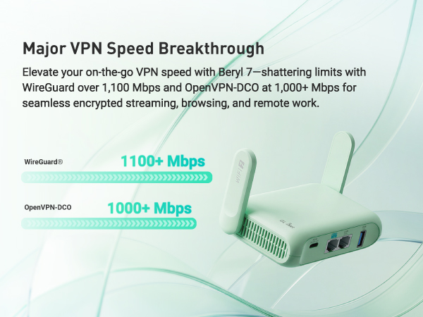 Router