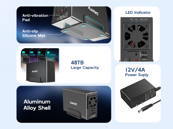 10Gbps USB 3.1 Gen2