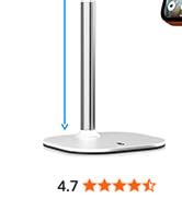 Magstand