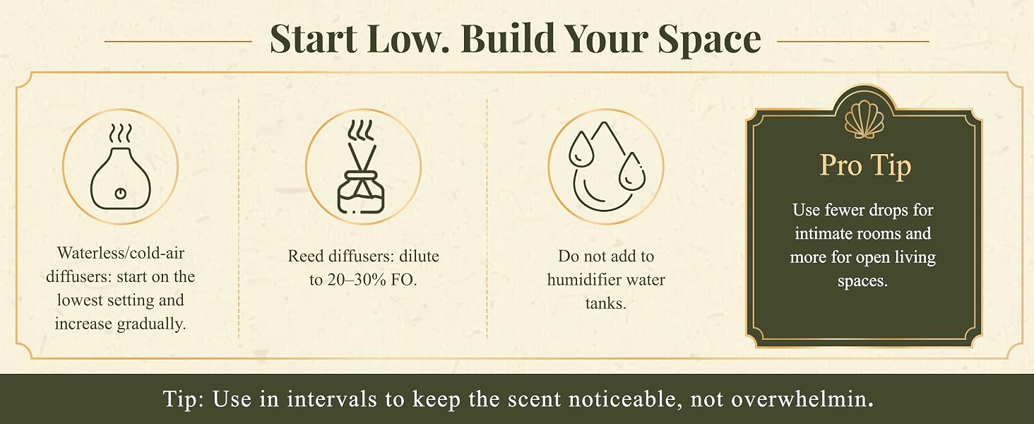 Start Low. Build Your Space