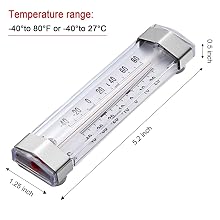 Thermometers