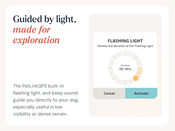 gps dog tracker