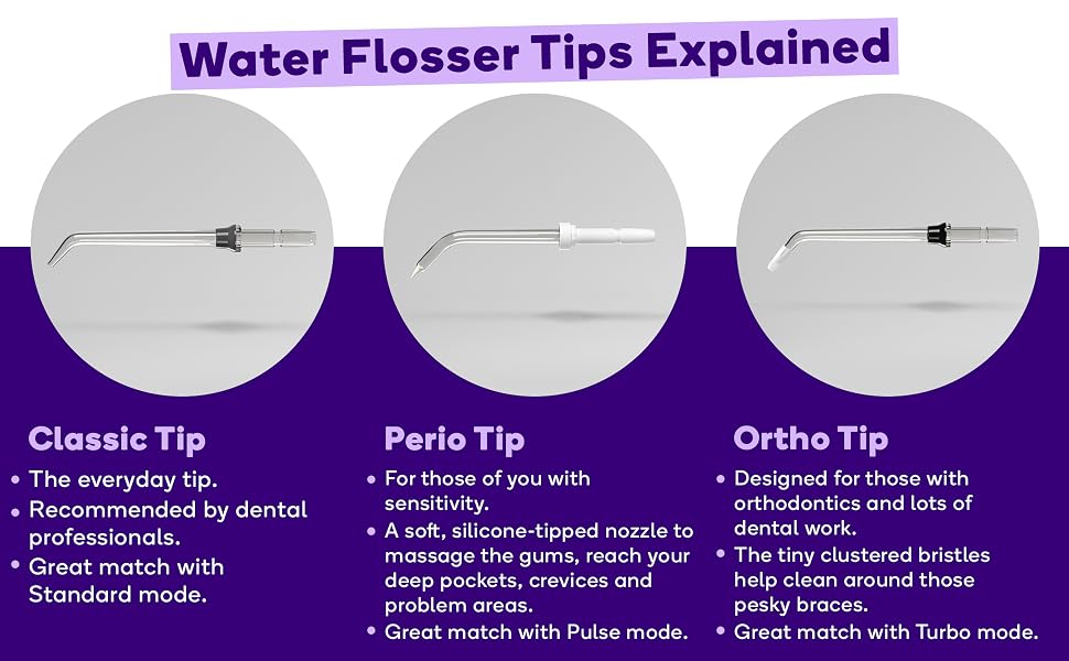 burst water flosser tips explained