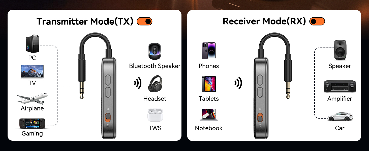 airplane bluetooth adapter for headphones