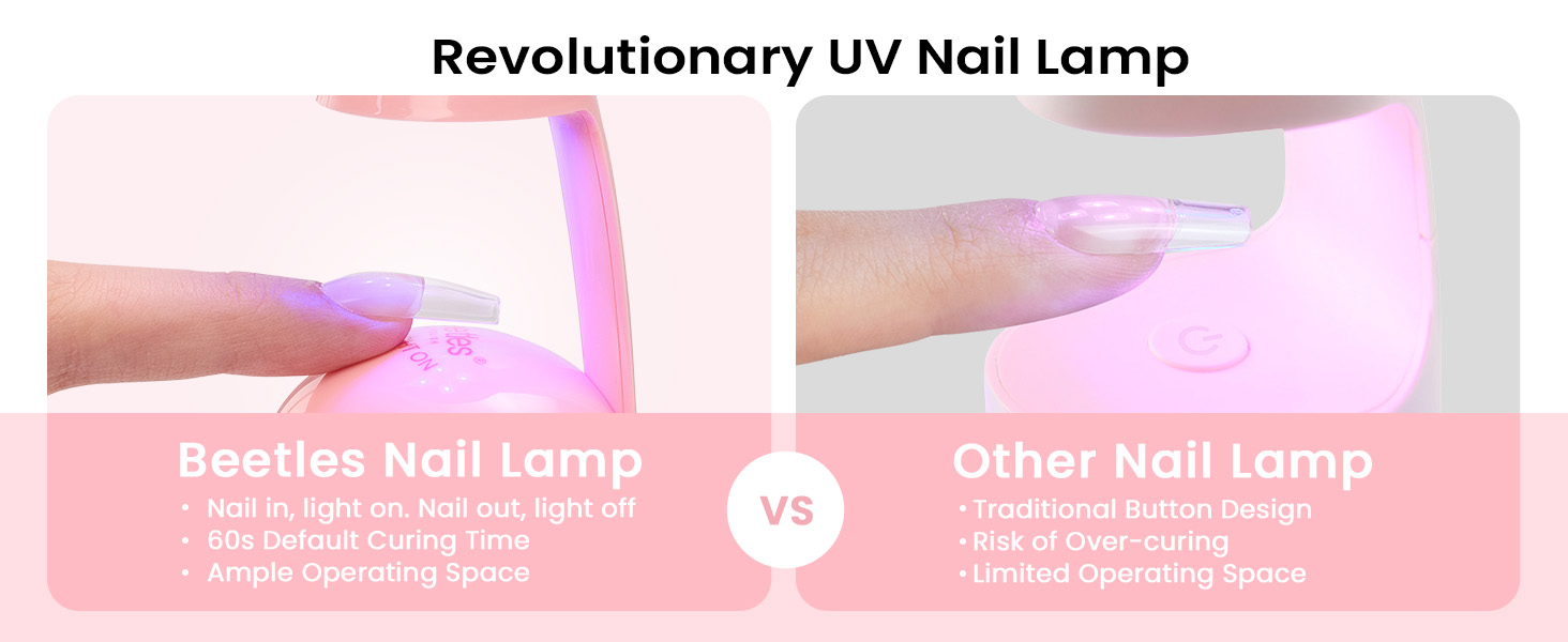 Mini UV Nail Lamp - LED Nail Lamp