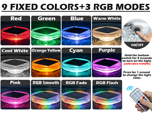 9 FIXED COLORS+3 RGB MODES