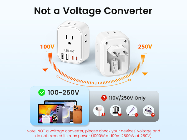 International Travel Adapter Set