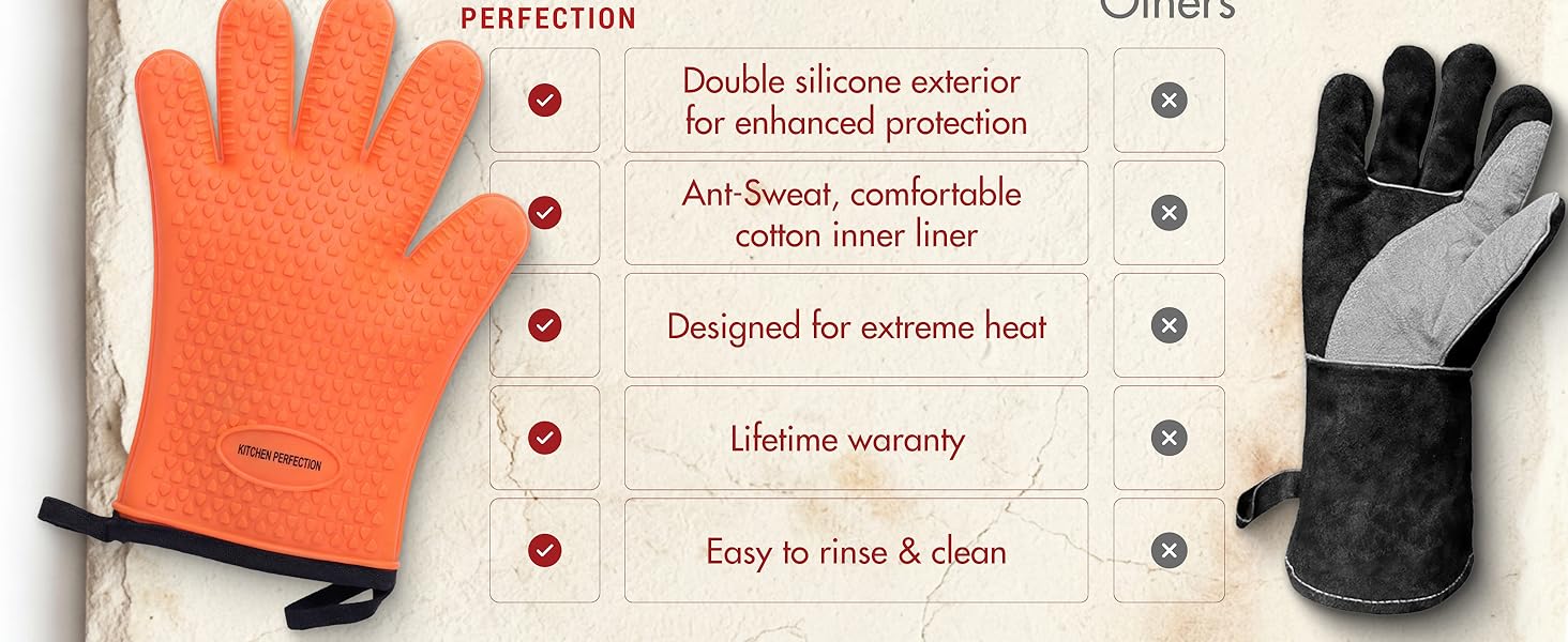 KITCHEN PERFECTION Silicone Pizza Oven Gloves -Extreme Heat Resistant Gloves