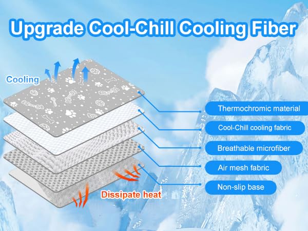 cooling mat for dag