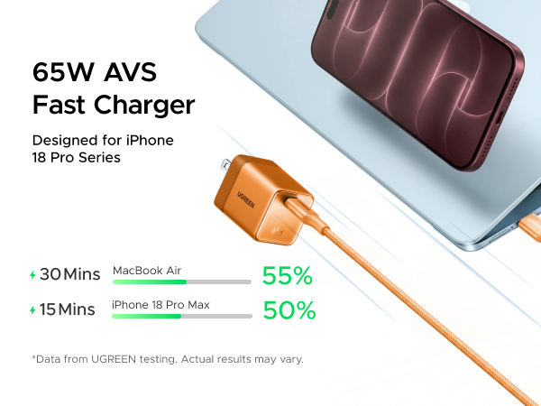 UGREEN NEXODE AIR 65w USB C CHARGER BLOCK