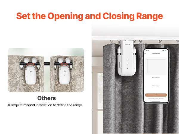 Automatic curtain opener