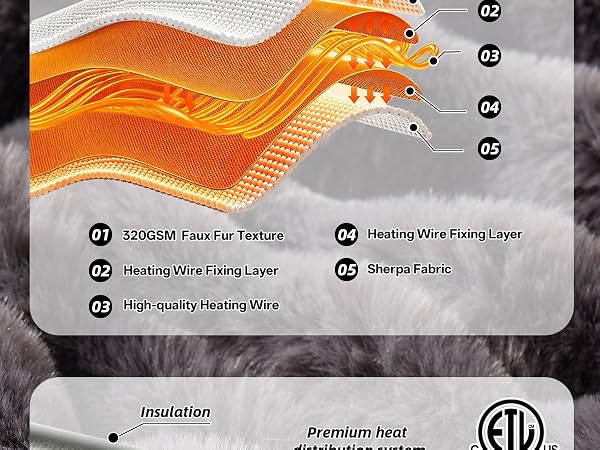 electric heated blanket