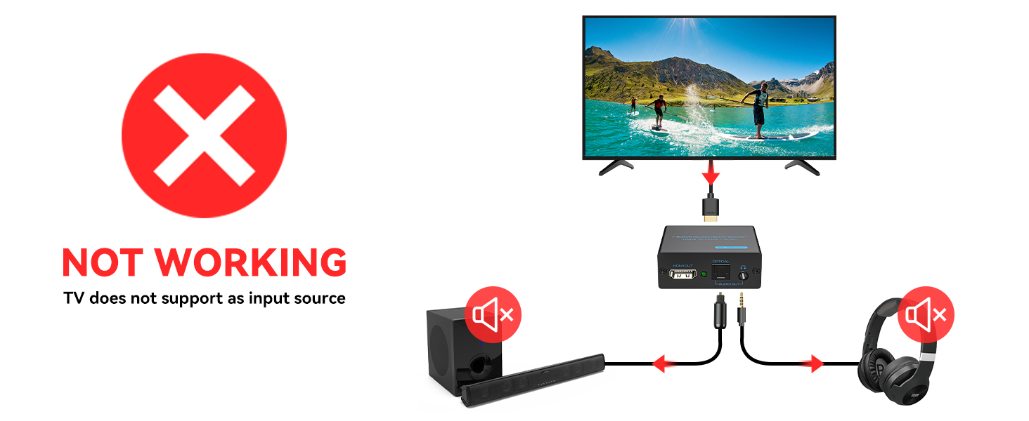 HDMI audio extractor