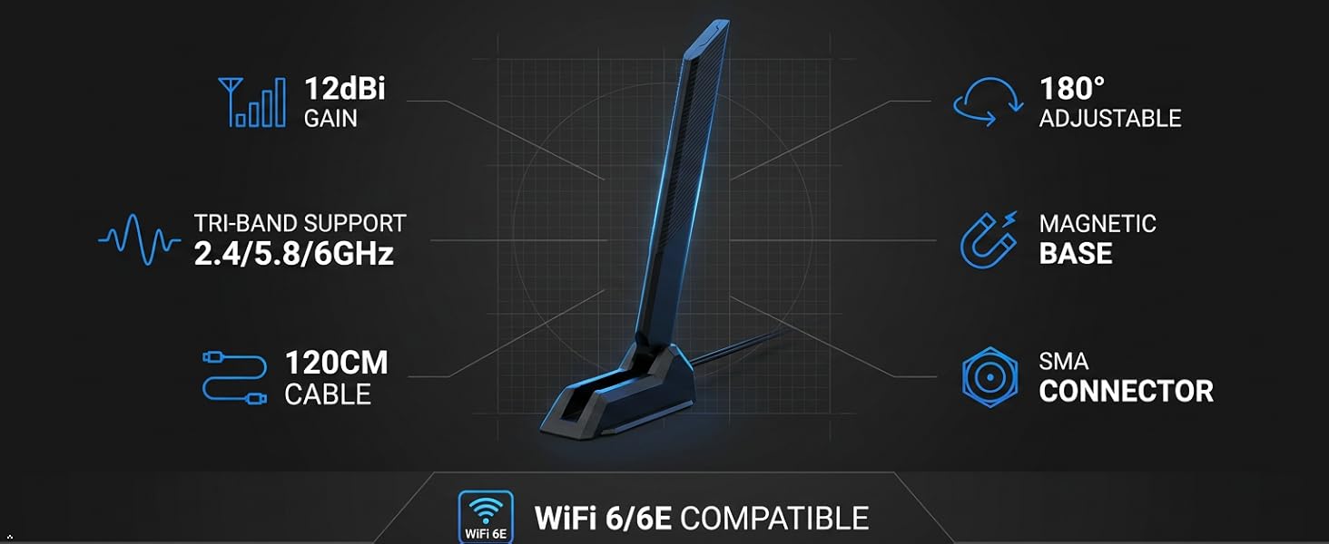WiFi 6E Tri-Band Antenna