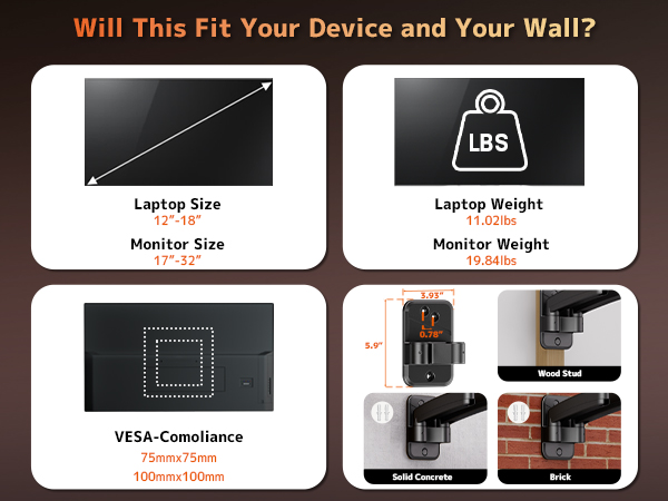 Will This Fit Your Device and Your Wall?