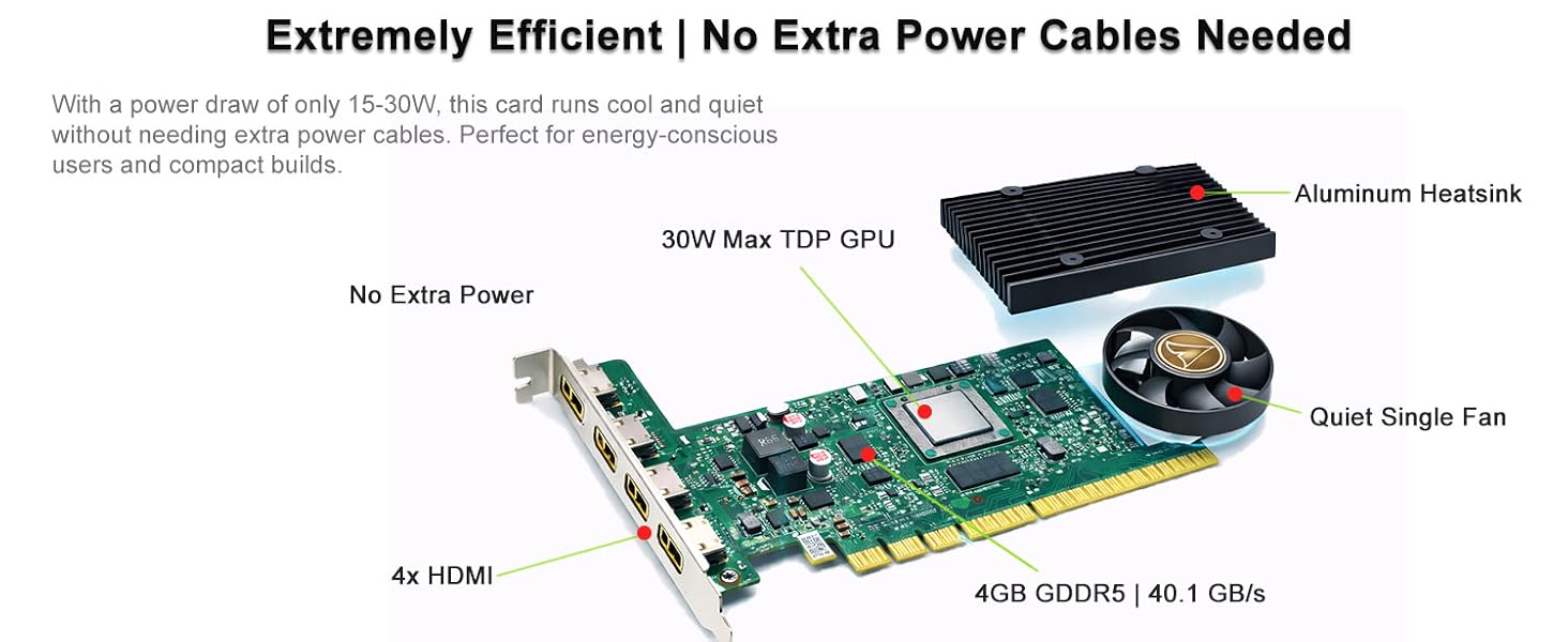 efficient card plug and play