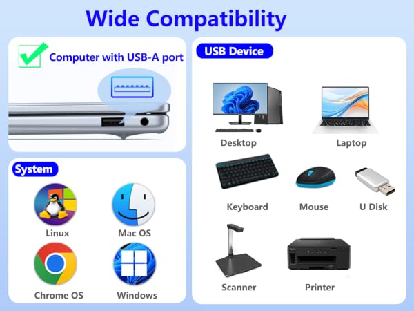 USB Switch