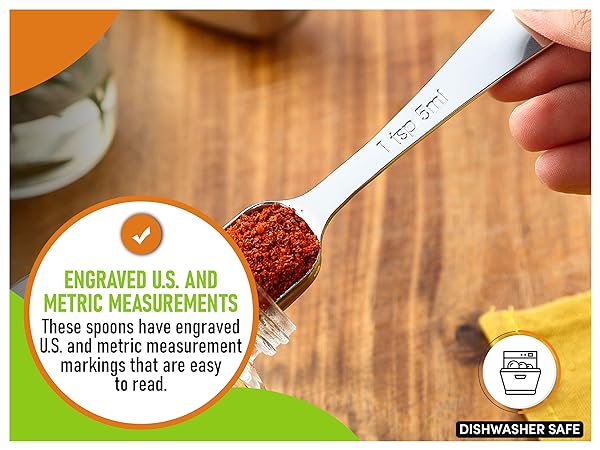 1/8 teaspoon measuring spoon
