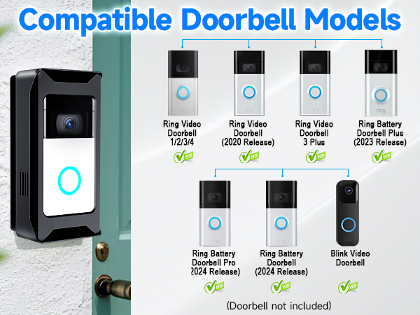 ring doorbell mount