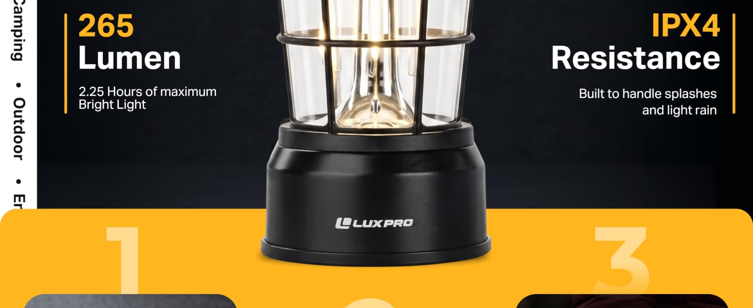 265 Lumen IPX4 Resistance