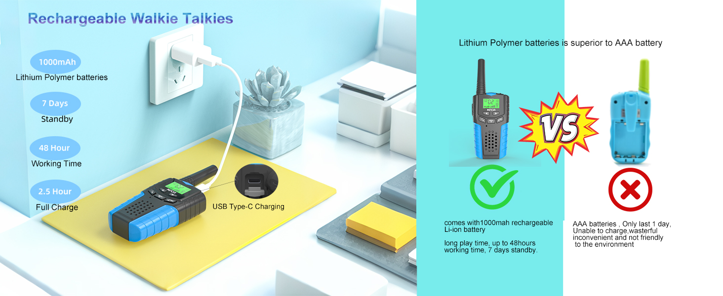 kids walkie talkies rechargeable